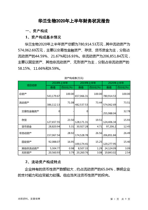 华兰生物2020年上半年财务状况报告