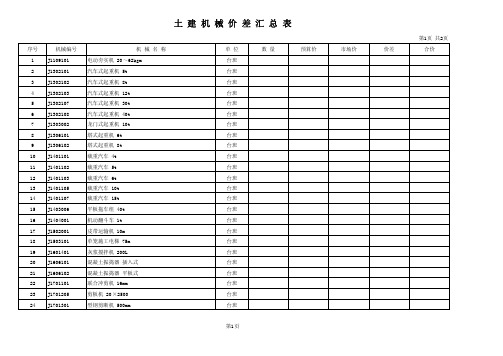 机械价差汇总表