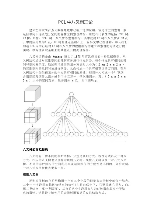 PCL中八叉树理论