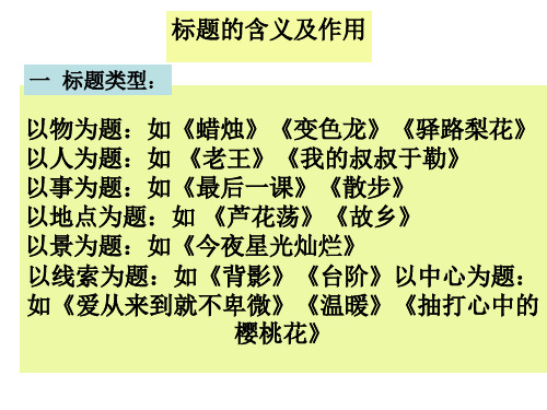 标题的含义和作用