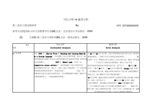 对比分析VS偏误分析