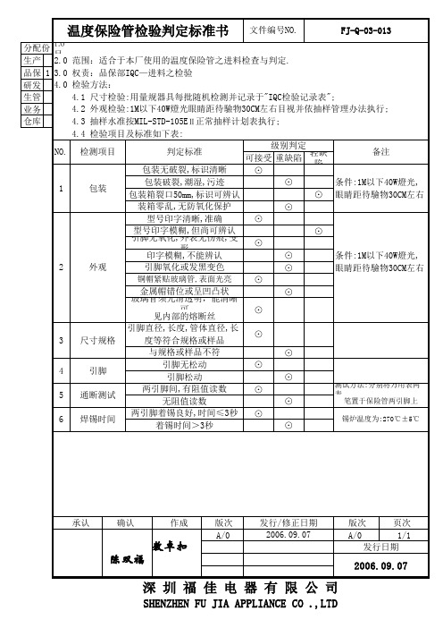 温度保险管--检验标准