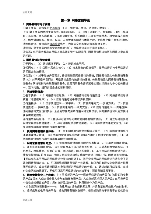 网络营销考试重点总结材料