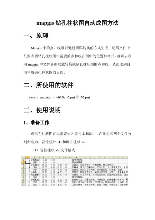 mapgis钻孔柱状图自动成图方法