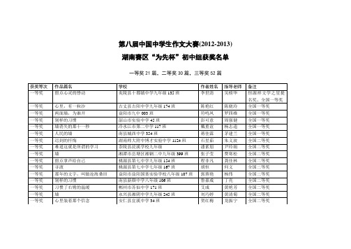 第八届中国中学生作文大赛(2012-2013) 湖南赛区“为先杯”初中组