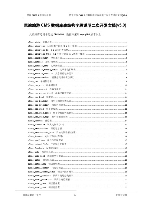 思途旅游CMS数据库表结构字段说明二次开发文档(v5.0)