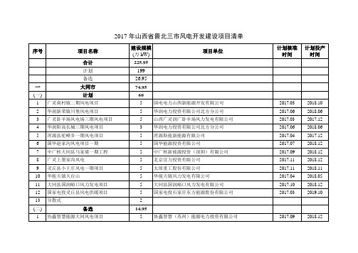 2017年山西省晋北三市风电开发建设项目清单