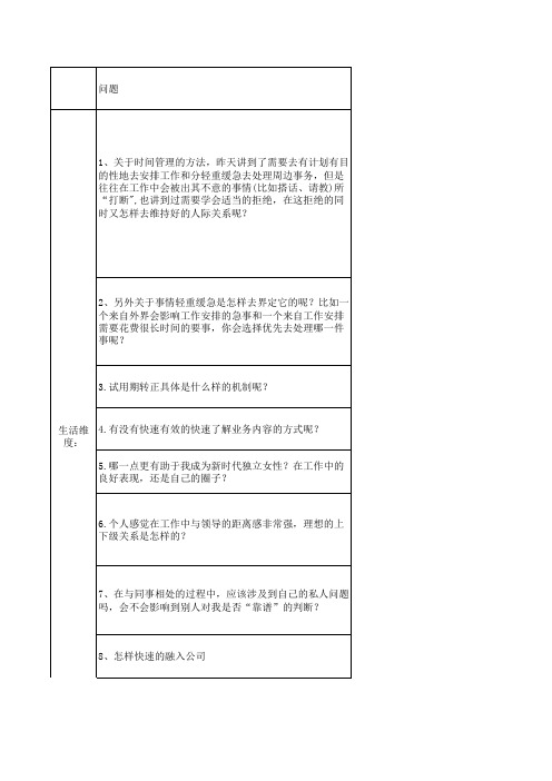 新员工座谈会问题