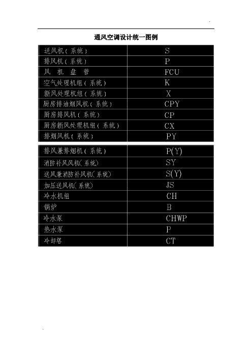 暖通图例符号-暖通图例符号大全