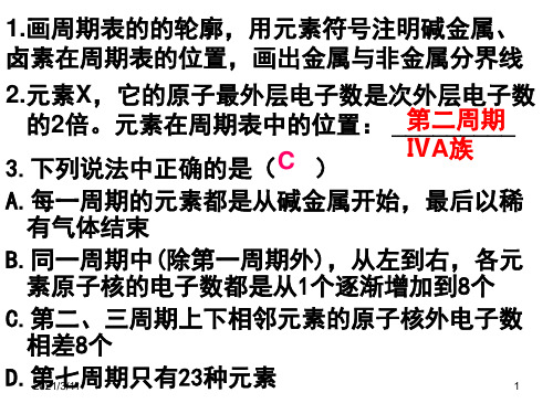 元素周期表之碱金属和卤素