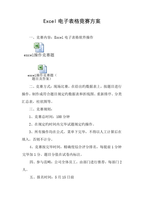 我为公司做的Excel电子表格竞赛专题方案含题目及答案