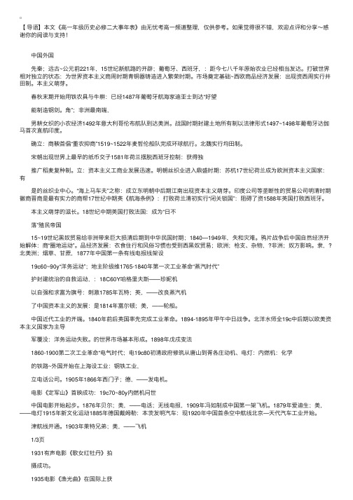 高一年级历史必修二大事年表