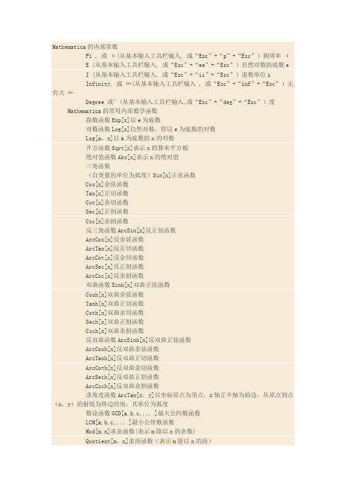 Mathematica语句基本命令