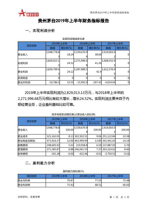 贵州茅台2019年上半年财务指标报告