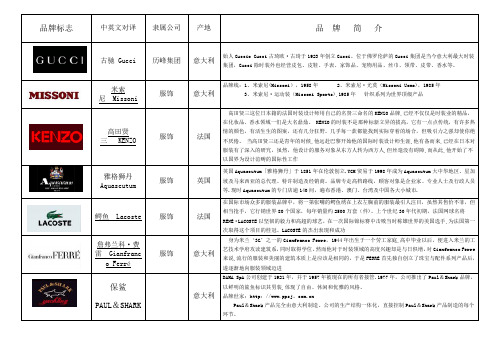 国际品牌中英文对照及简介