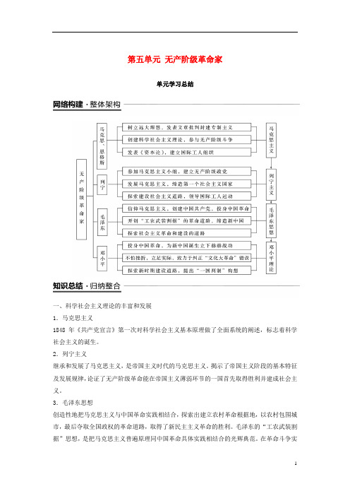 2019版高中历史 第五单元 无产阶级革命家单元学习总结学案 新人教版选修4