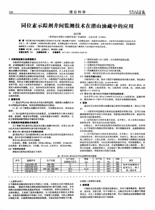 同位素示踪剂井问监测技术在潜山油藏中的应用