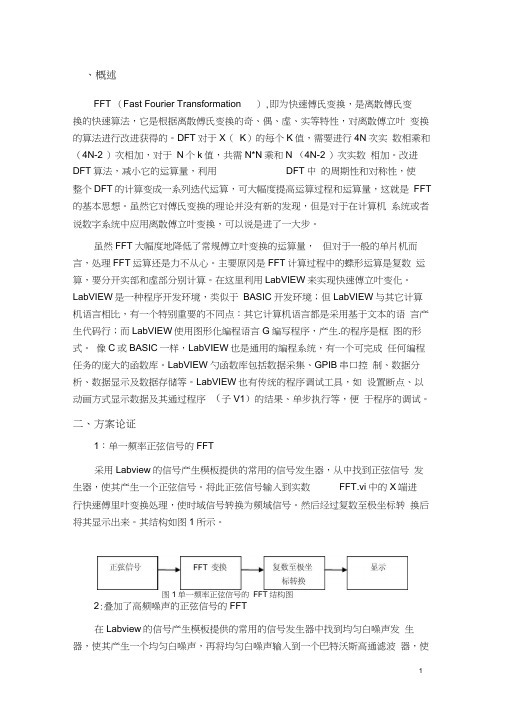 基于Labview的快速傅里叶变换的实现