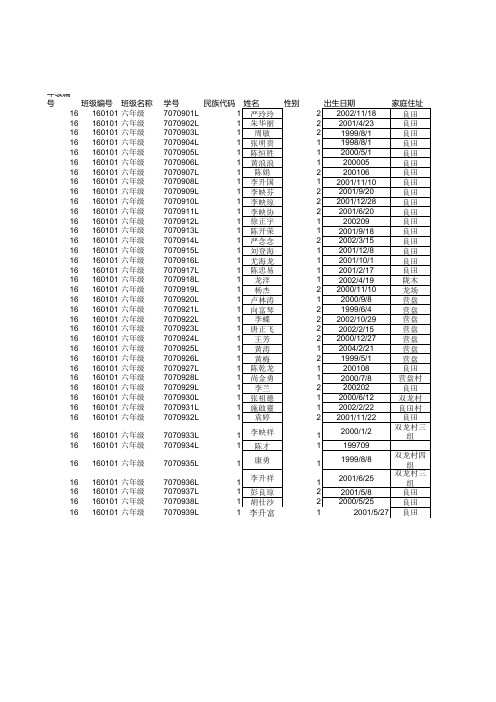 六年级学生信息采集表1