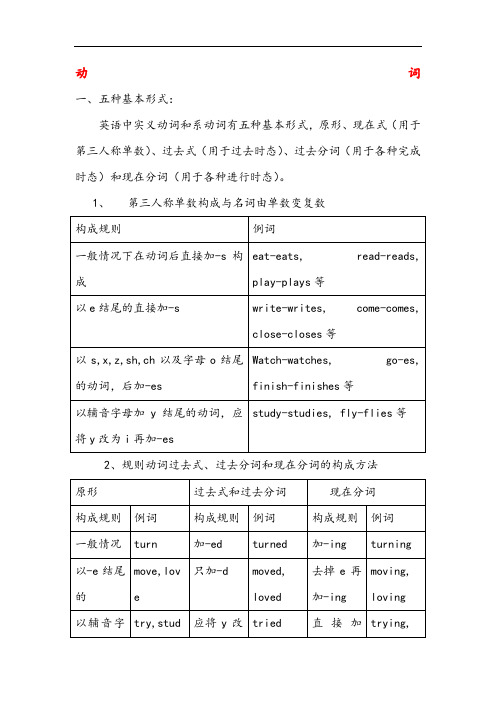 动词过去式、过去分词、现在分词