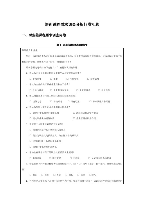 培训课程需求调查分析问卷汇总