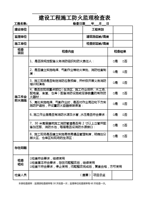 建设工程施工防火检查表