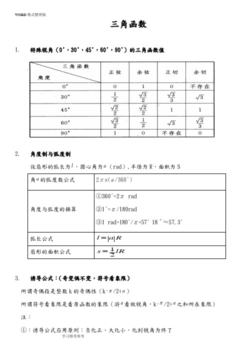 三角函数及反三角函数图像性质、知识点总结