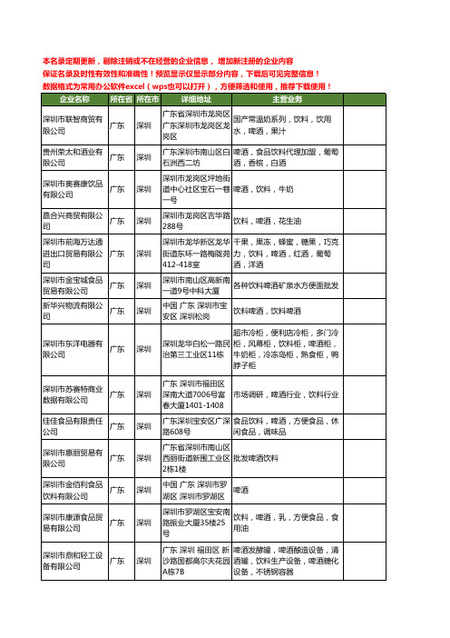 新版广东省深圳啤酒饮料工商企业公司商家名录名单联系方式大全106家