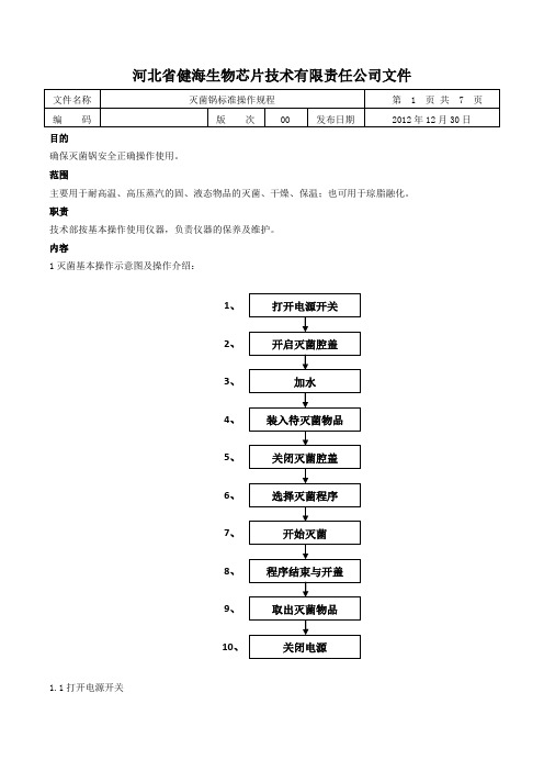 GI36TR灭菌锅操作说明