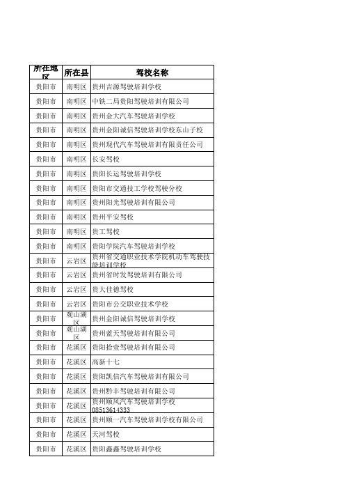 贵州驾校信息