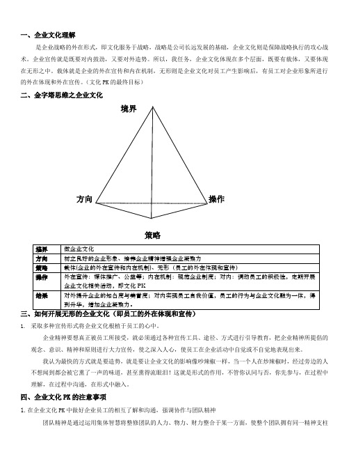 浅谈企业文化PK