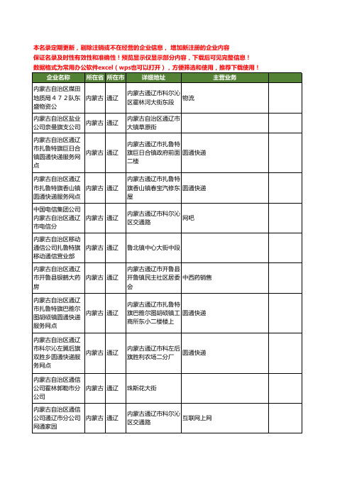 新版内蒙古省通辽内蒙古自治区工商企业公司商家名录名单联系方式大全40家