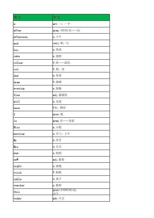 上海三年级上册单词(2024版最新)