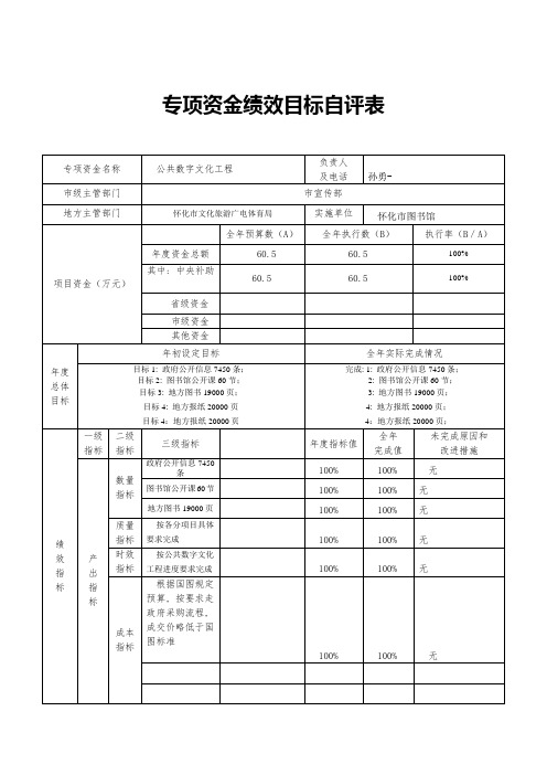 专项资金绩效目标自评表