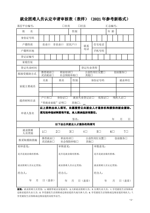 就业困难人员认定申请审核表(表样)(2021年参考新格式)