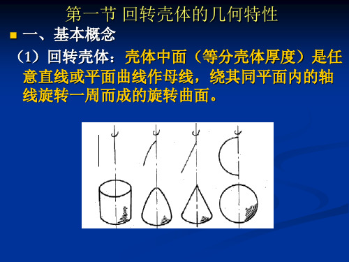 内压薄壁容器设计基础