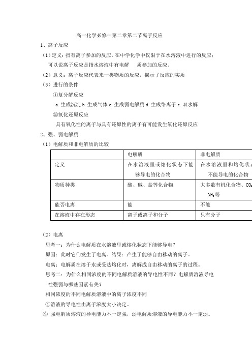 高一化学必修一第二章第二节离子反应与离子鉴定