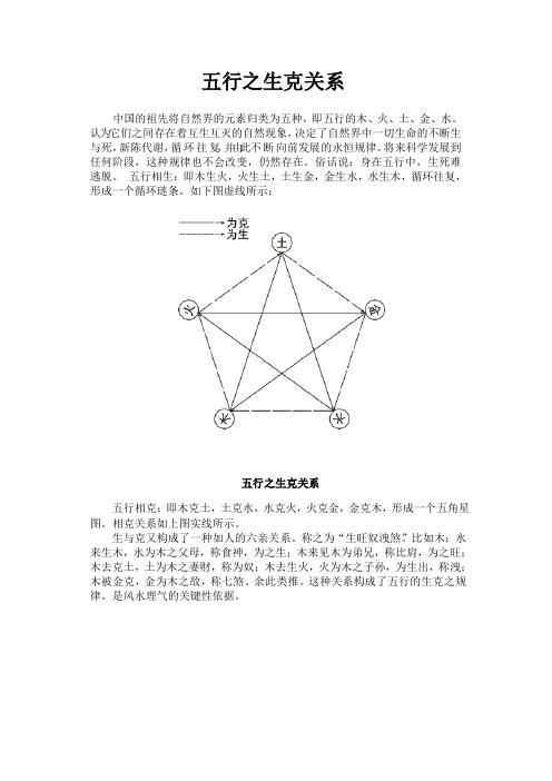 五行之生克关系