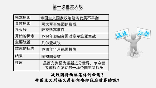 第10课  《凡尔赛条约》和《九国公约》