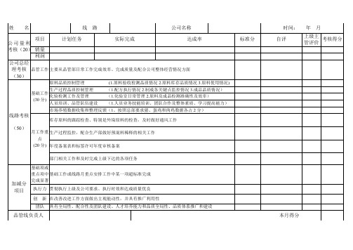 品管经理月度考核表