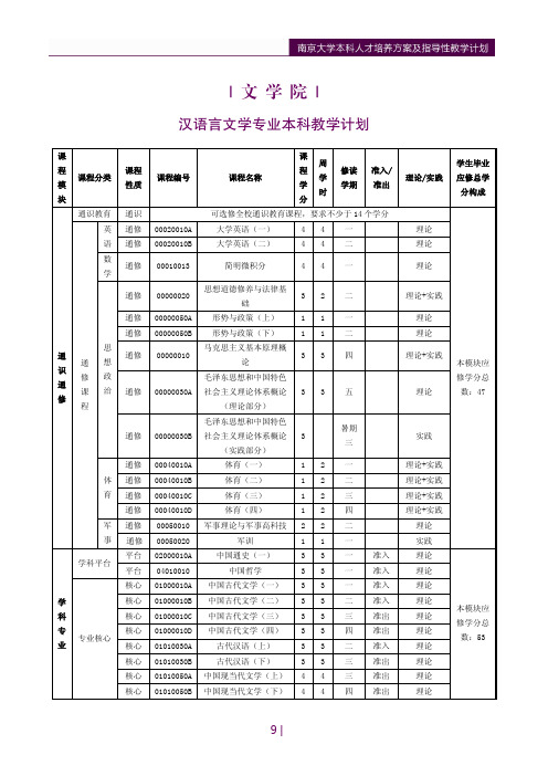 汉语言文学专业本科教学计划