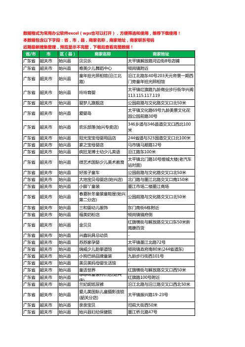 2020新版广东省韶关市始兴县儿童在线教育工商企业公司商家名录名单黄页联系电话号码地址大全56家