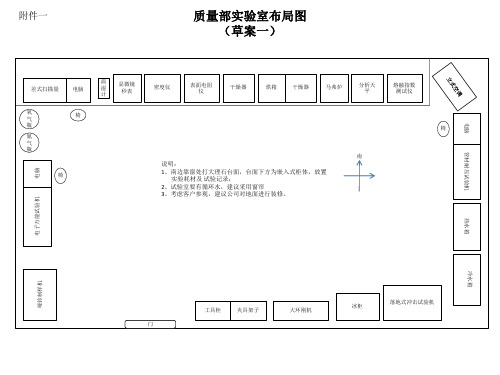 实验室布局图(定版)