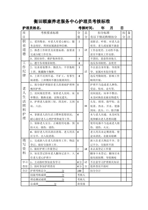 养老院护理员考核标准表