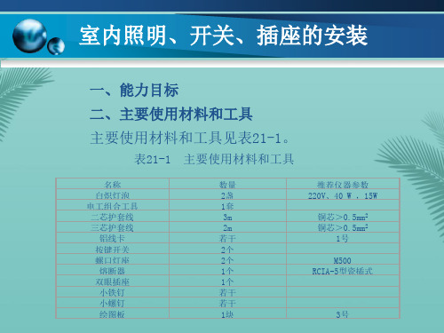 【全版】项目室内照明开关插座的安装推荐PPT