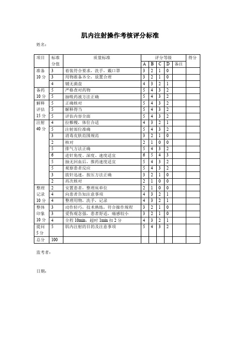 肌内注射操作考核评分标准