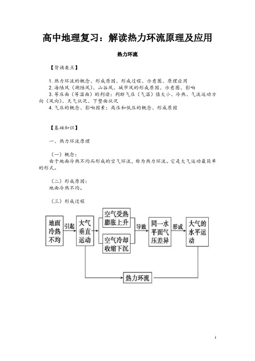 高中地理复习：解读热力环流原理及应用