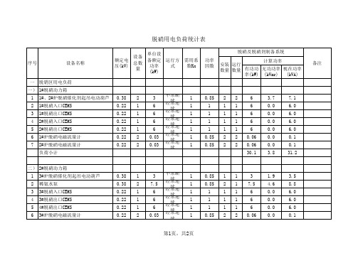 D0104 脱硝用电负荷计算表5.21