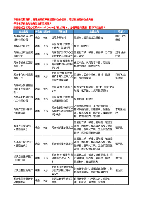 2020新版湖南省长沙阻燃剂工商企业公司名录名单黄页大全28家