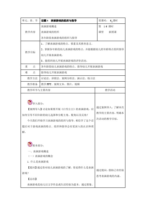 话题6  表演游戏的组织与指导